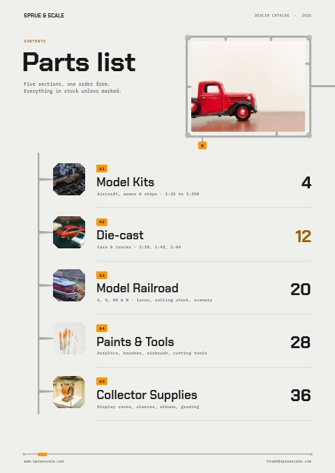 Hobby & Collectibles Premium — Contents page