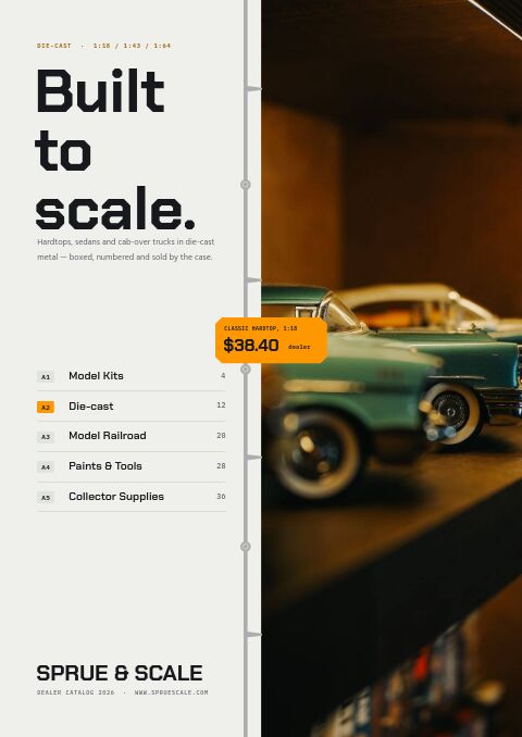Hobby & Collectibles Premium — Cover · split page