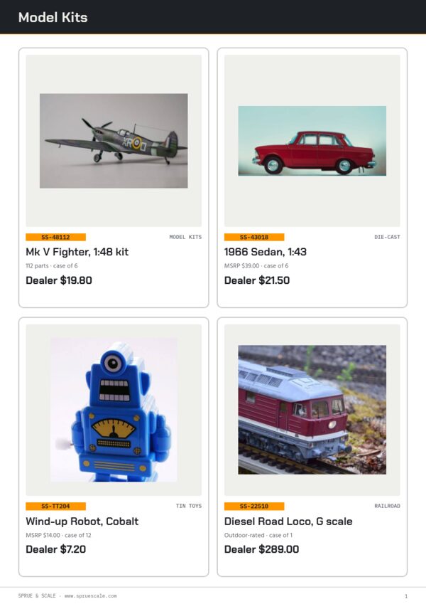 Hobby & Collectibles Premium — product page, 2 × 2 grid