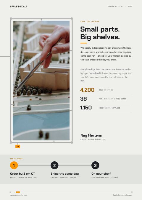 Hobby & Collectibles Premium — Welcome / About page