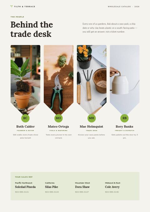 Home & Garden Premium — Meet the Team page