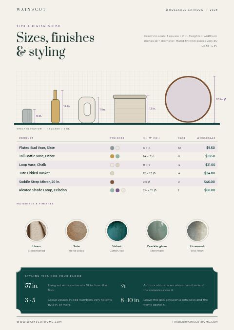 Home Decor Premium — Size / Spec Guide page