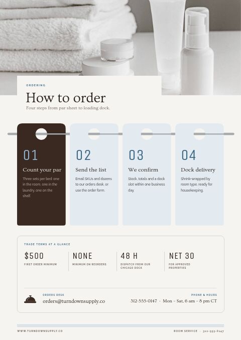 Hotel Supplies Premium — How to Order page