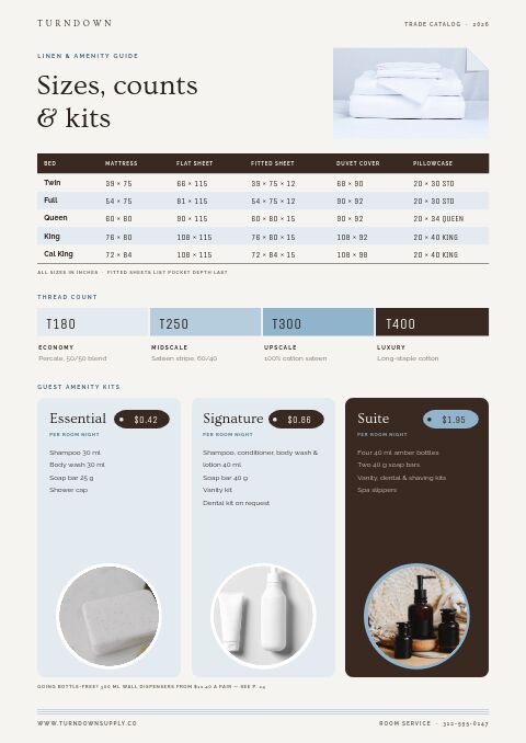 Hotel Supplies Premium — Size / Spec Guide page