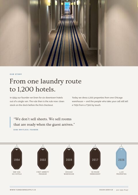 Hotel Supplies Premium — Brand Story page
