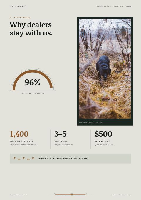 Hunting Premium — By the Numbers page