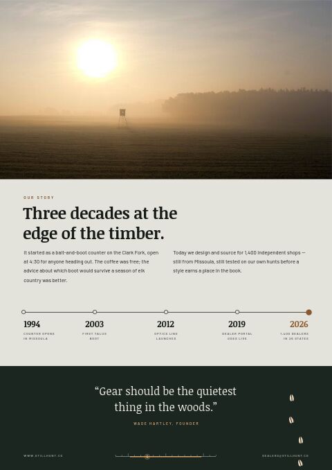 Hunting Premium — Brand Story page