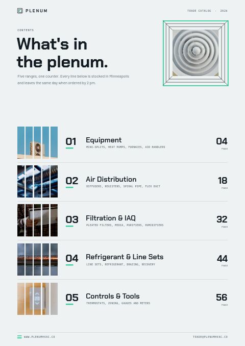 HVAC Supplies Premium — Contents page