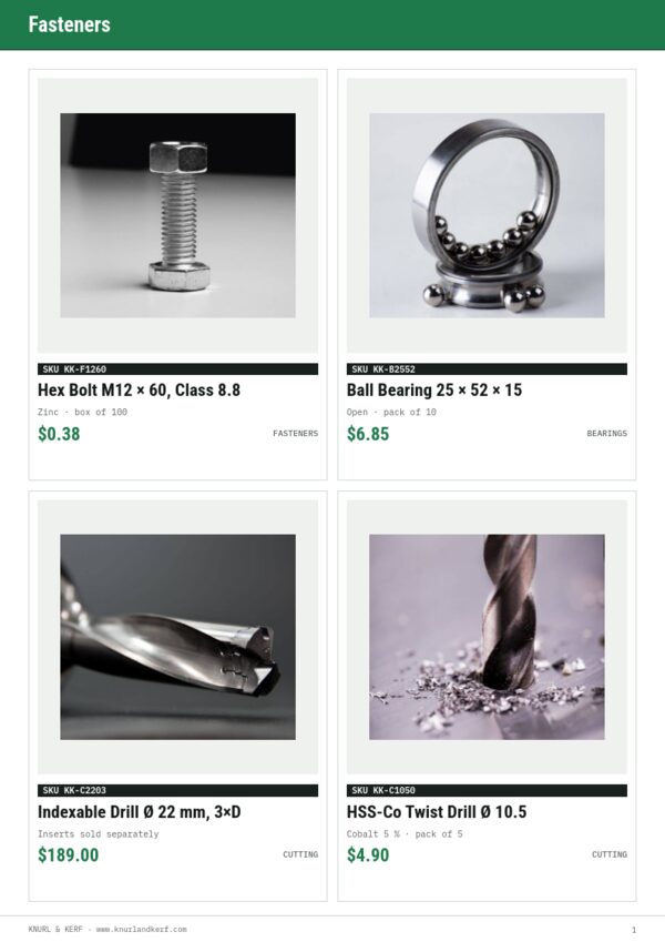 Industrial Supplies Premium — product page, 2 × 2 grid