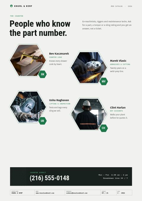 Industrial Supplies Premium — Meet the Team page
