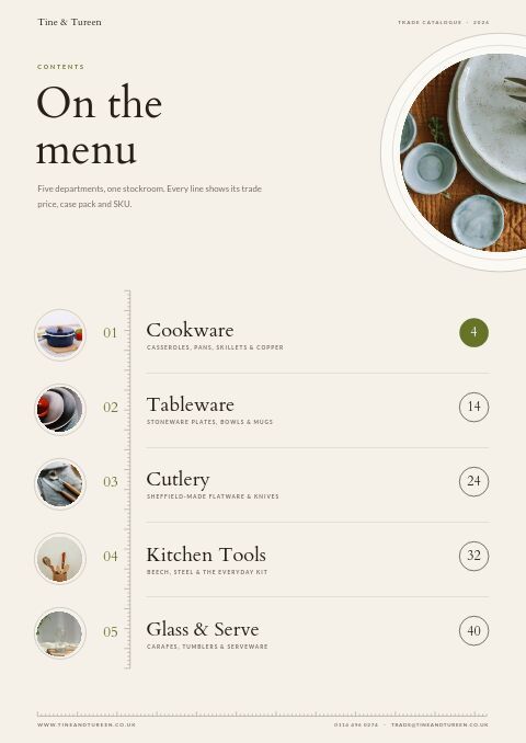Kitchen & Dining Premium — Contents page