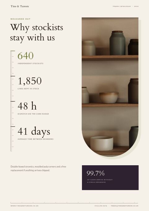 Kitchen & Dining Premium — By the Numbers page