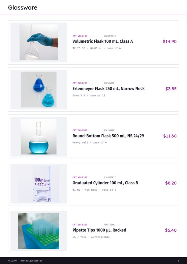 Laboratory Equipment Premium — product page, Line sheet