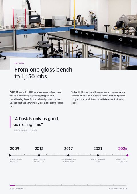Laboratory Equipment Premium — Brand Story page
