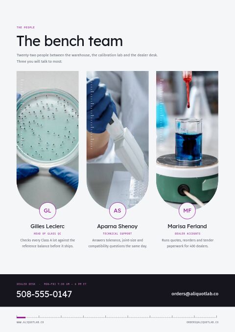 Laboratory Equipment Premium — Meet the Team page