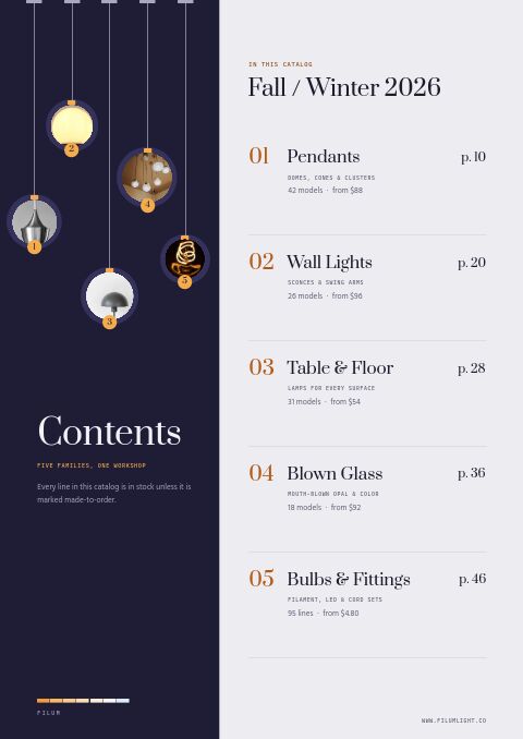 Lighting Premium — Contents page