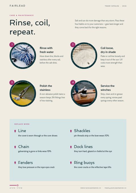 Marine & Boating Premium — Care Instructions page