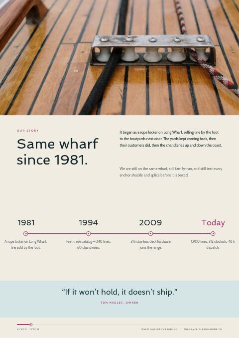 Marine & Boating Premium — Brand Story page