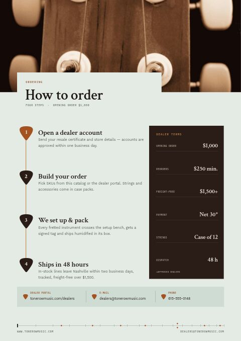 Music & Instruments Premium — How to Order page