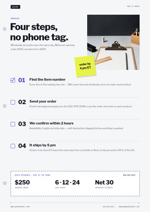 Office Supplies Premium — How to Order page