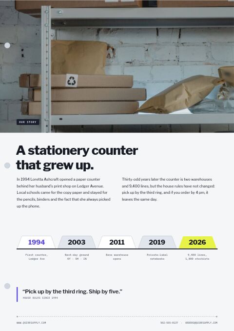 Office Supplies Premium — Brand Story page