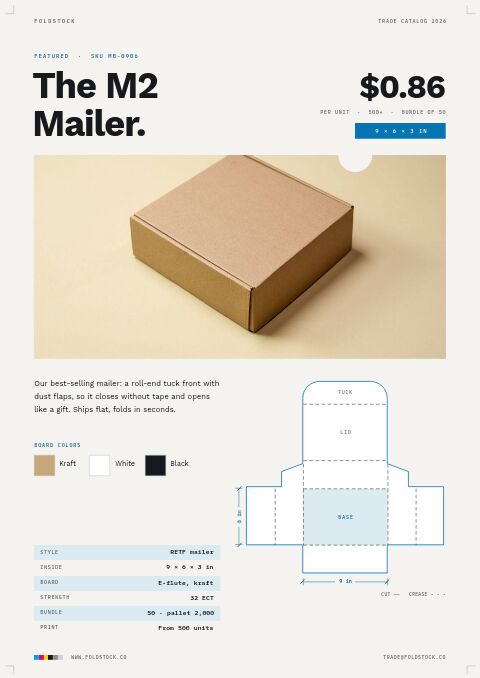 Packaging Premium — Featured Product page