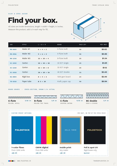 Packaging Premium — Size / Spec Guide page