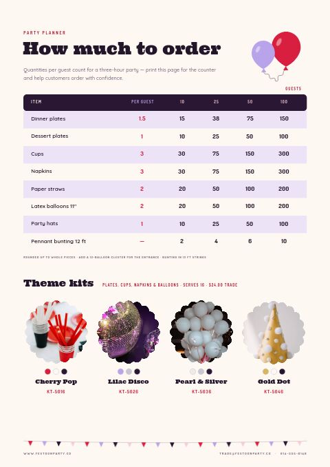Party Supplies Premium — Size / Spec Guide page