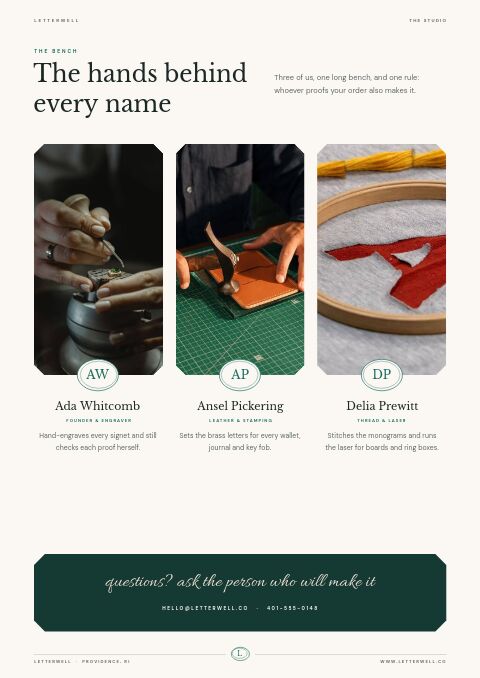 Personalized Products Premium — Meet the Team page