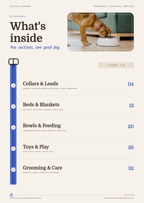 Pet Supplies Premium — Contents page