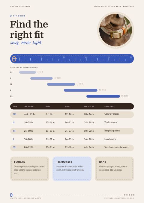 Pet Supplies Premium — Size / Spec Guide page