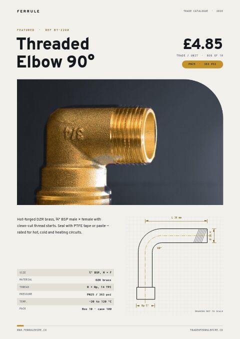 Plumbing Supplies Premium — Featured Product page