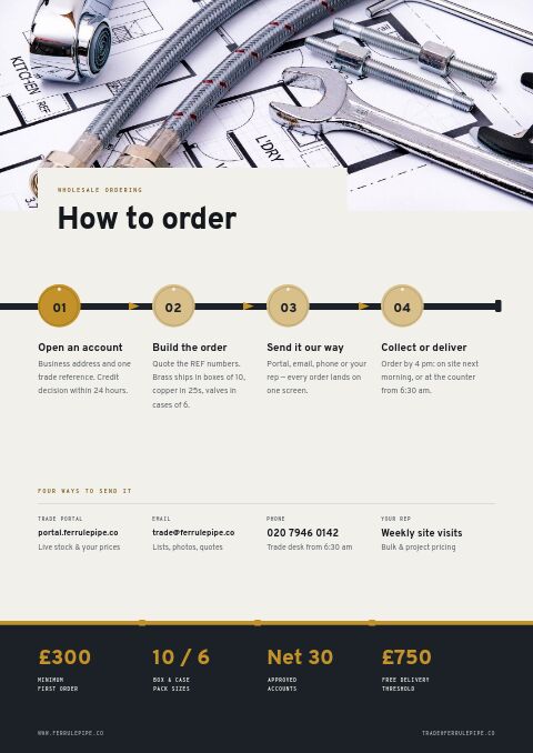 Plumbing Supplies Premium — How to Order page