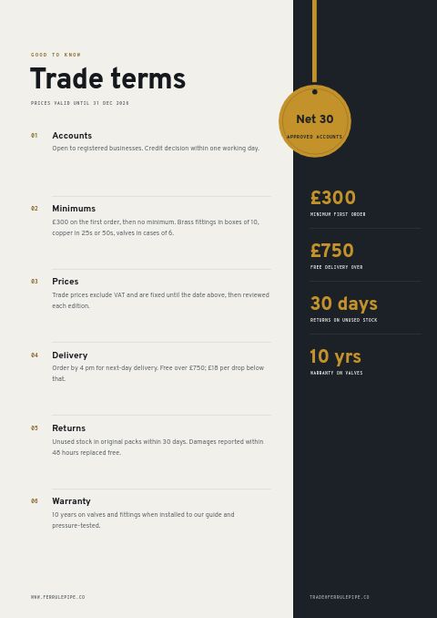 Plumbing Supplies Premium — Notes / Terms page