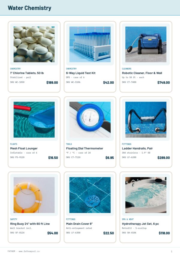 Pool & Spa Premium — product page, 3 × 3 grid