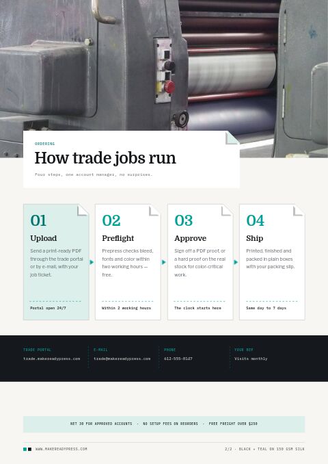 Printing Services Premium — How to Order page