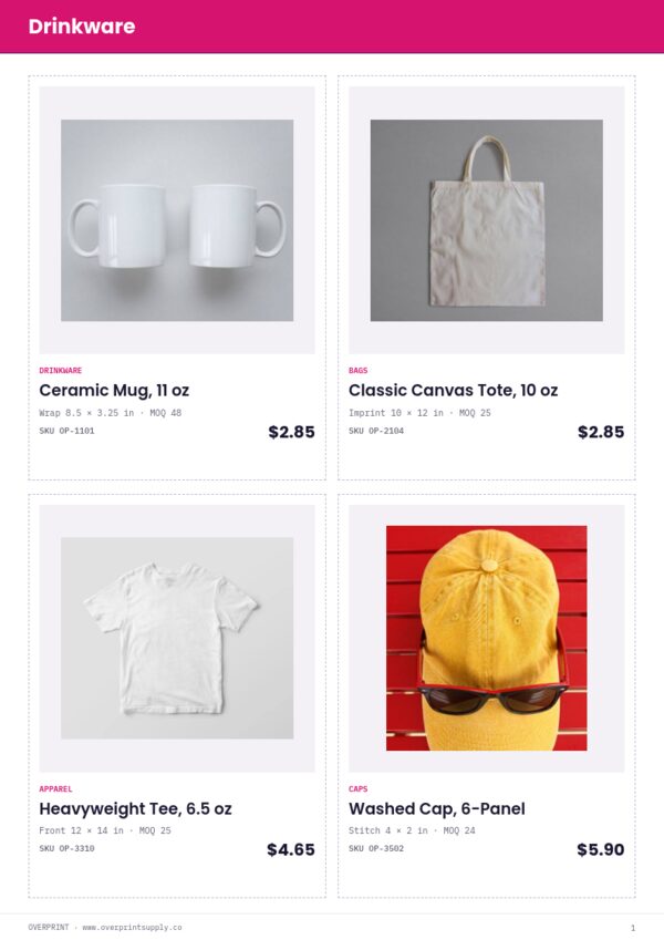 Promotional Products Premium — product page, 2 × 2 grid