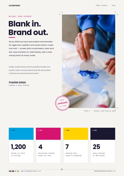 Promotional Products Premium — Welcome / About page