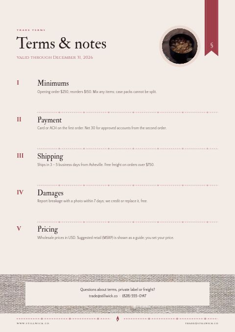 Religious Products Premium — Notes / Terms page