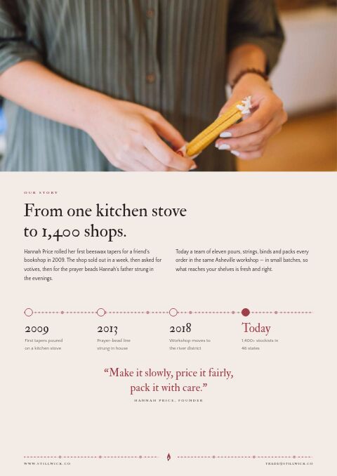 Religious Products Premium — Brand Story page