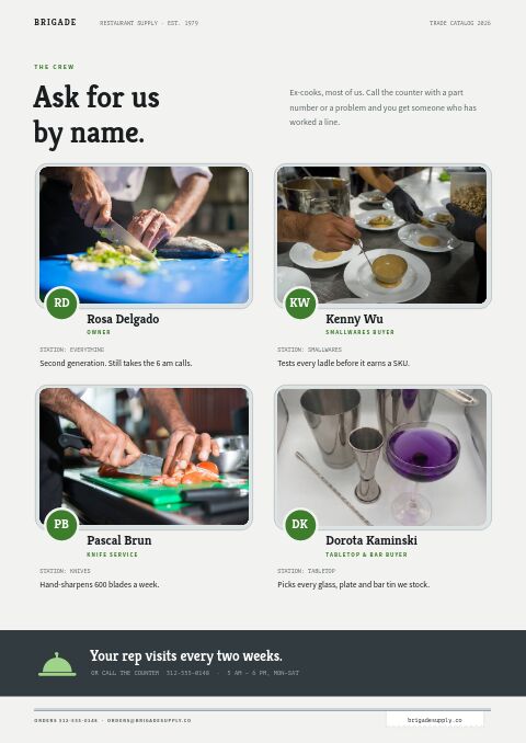 Restaurant Supplies Premium — Meet the Team page