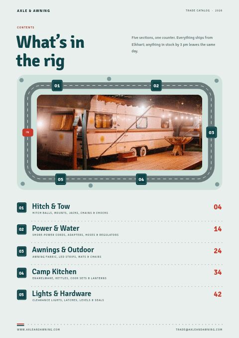 RV & Camping Equipment Premium — Contents page