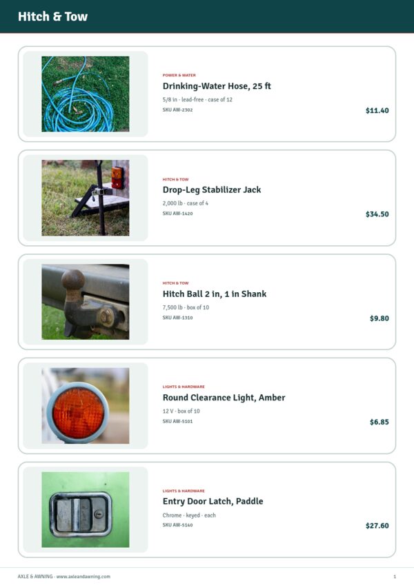 RV & Camping Equipment Premium — product page, Line sheet