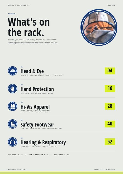 Safety Equipment Premium — Contents page