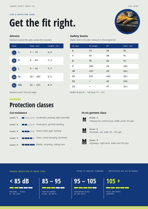 Safety Equipment Premium — Size / Spec Guide page