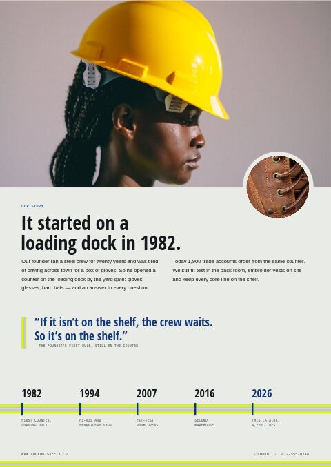 Safety Equipment Premium — Brand Story page