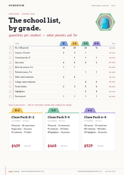 School Supplies Premium — Size / Spec Guide page