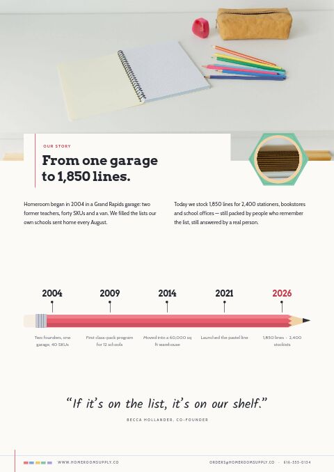 School Supplies Premium — Brand Story page