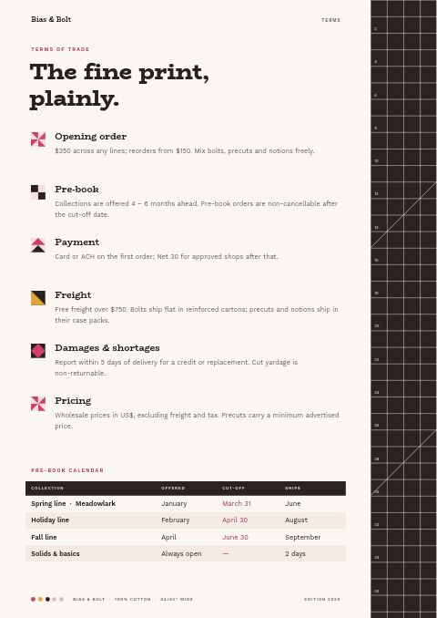 Sewing & Quilting Premium — Notes / Terms page