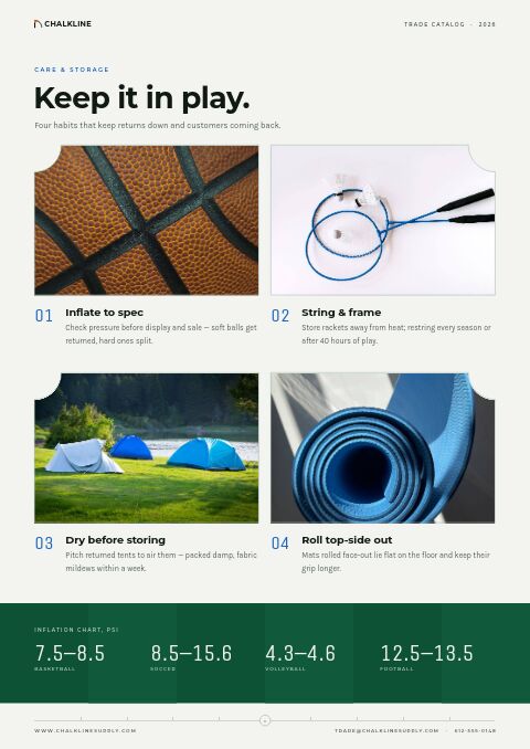 Sports & Outdoors Premium — Care Instructions page